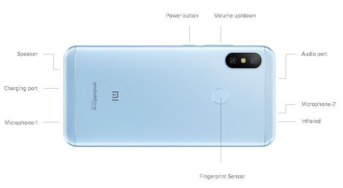 Xiaomi-Mi-A2-Lite-20180724.4