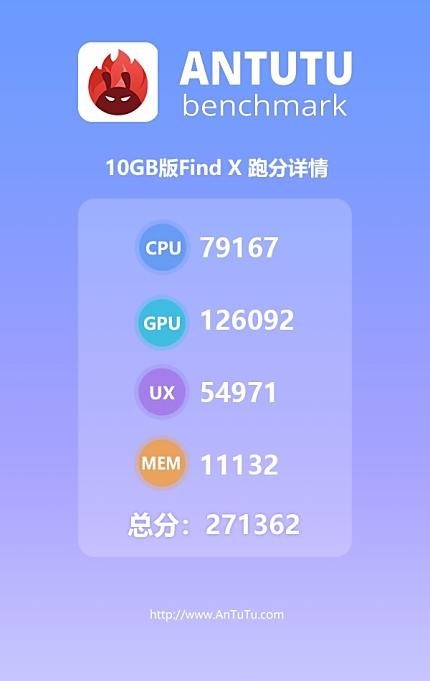 Oppo-Find-X-10GB-RAM-AnTuTu
