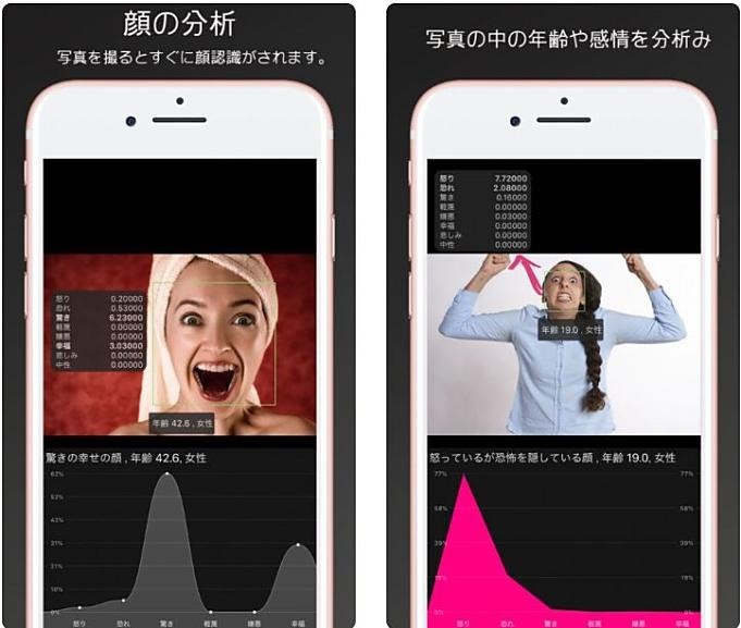 通常1円の写真で年齢 性別チェック 顔の分析 シャーロック などiosアプリ値下げ中 18 12 11