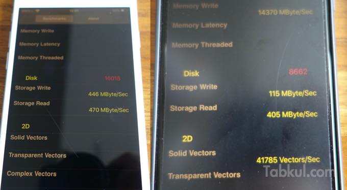 IPhoneSE vs iPhone8 disk bench