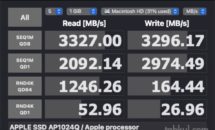 Mac mini (M1 2020)のディスク読み書き速度を比較
