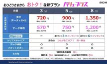 nuroモバイルが3GB通話SIMを720円など新料金プラン発表、制限時の速度など