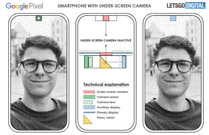 Google Pixel7 leaks 20210519113211