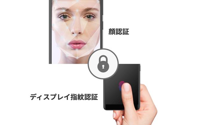 楽天モバイル、5Gスマホで最もスリムな5.1型「Rakuten Hand 5G」発表・スペック・価格・発売日