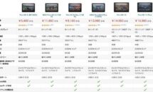 Fireタブレット全機種の値下げ価格一覧（Amazonブラックフライデー）
