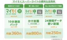 mineoの新プランは月額250円、最大32kbpsなど制限あり