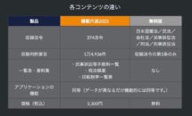 通常5300円が3700円に、Xmasまで値下げ｜六法 by 物書堂『模範六法 2025 令和7年版』などiOSアプリ値下げ中 2024/12/04