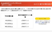 （10/31まで）購入金額で還元率が上昇｜Kindle本のポイントアップチャンス開催中