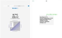 通常500円が0円に、紫外線量や相対湿度がわかる『露点温度計』などiOSアプリ値下げ中 2025/10/30