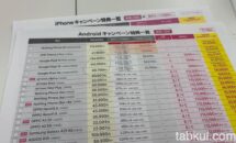 （MNP活動日記）2月最後の日曜にキャンペーンはあったのか、エディオンとヤマダ電機にいった話〜楽天モバイルの回線制限とは