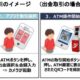 セブン銀行、スマートフォンで全国ATMから入出金が可能に