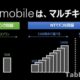 nuroモバイル、新たにソフトバンク回線の提供を発表―マルチキャリアMVNOに