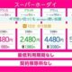 楽天モバイルが最低利用期間と解約金を排除した新料金プランを発表、最安プランは