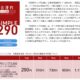 日本通信、月額290円の音声SIM「合理的シンプル290」発表