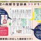 通常2400円が1900円に、iOSからMACまで対応する辞書『物書堂』などiOSアプリ値下げ中 2024/01/06