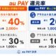 au Pay支払いで最大40％還元に、アマゾン「au Pay新生活セール」開催へ