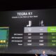 NVIDIA、次世代プロセッサ『Tegra K1』発表─PS3/Xbox360超える性能