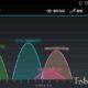 『Wi-Fi analyzer』で無線LAN環境を改善―Androidアプリ
